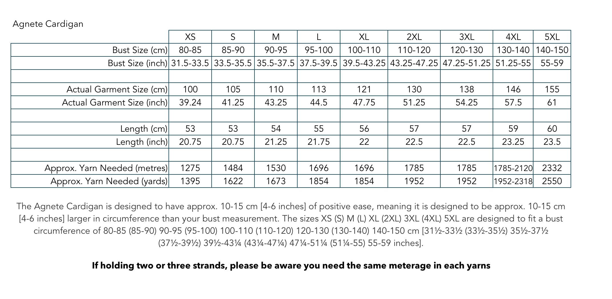 PetiteKnit Agnete Cardigan – Fully Woolly Yarns