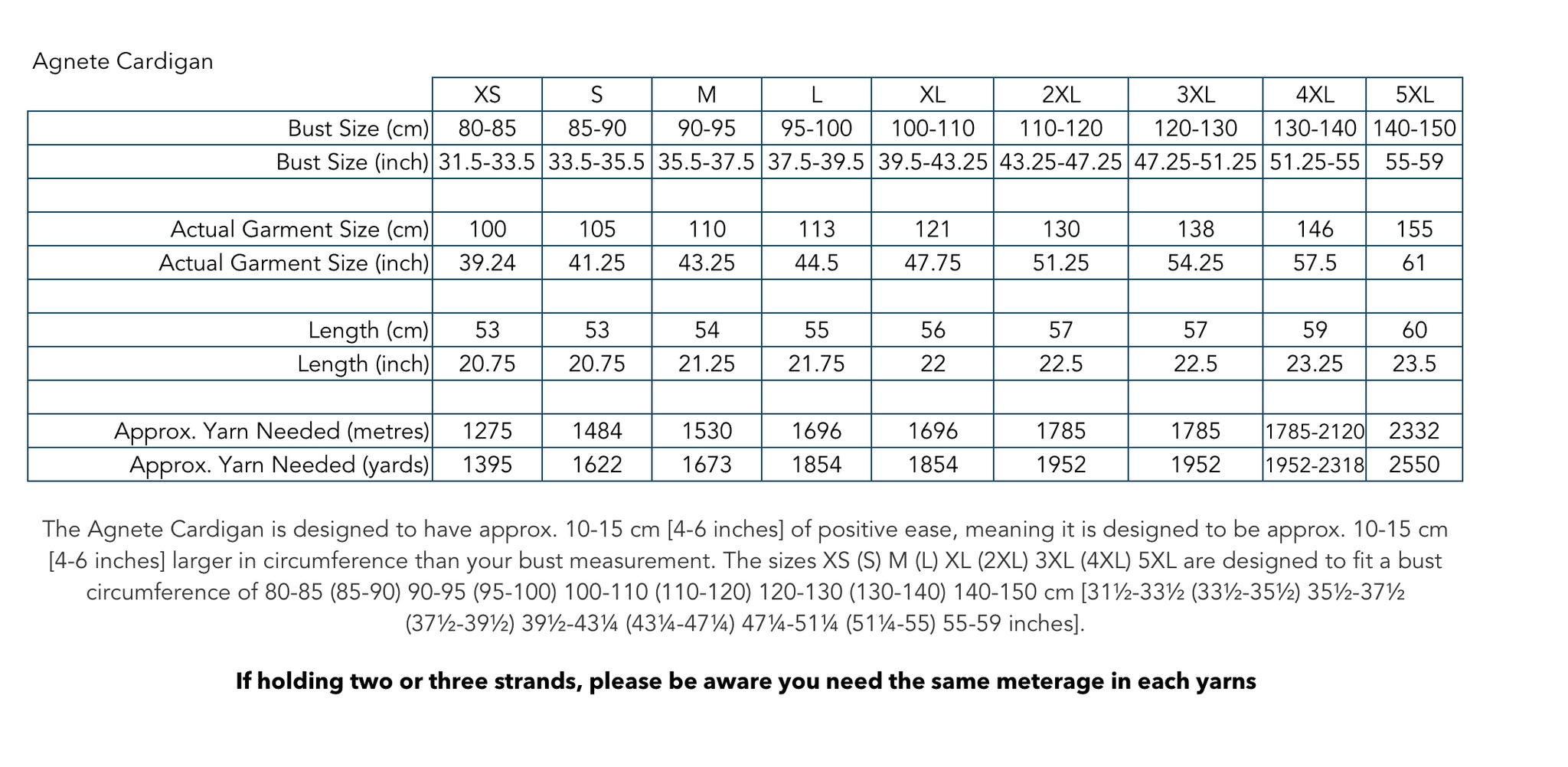 PetiteKnit Agnete Cardigan – Fully Woolly Yarns